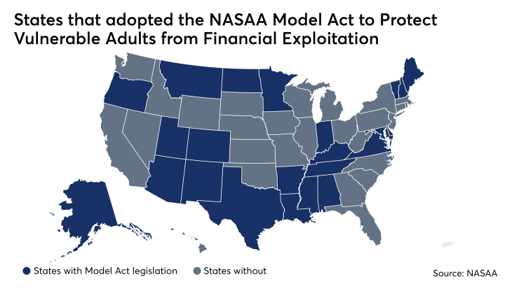 Model Act 2019 NASAA Elder financial exploitation | Graphic by Bernadette Berdychowski