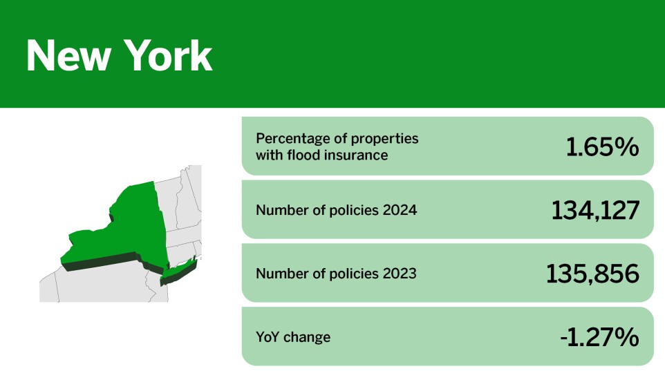 States with flood insurance problems_6.jpg