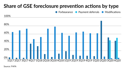 NMN032621-FHFA-FPA (1).png