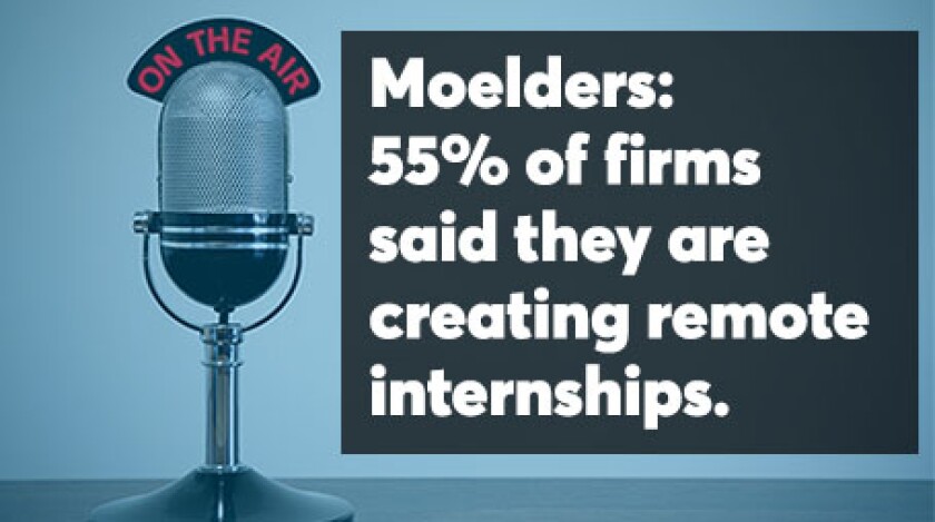 Moelders remote work screen