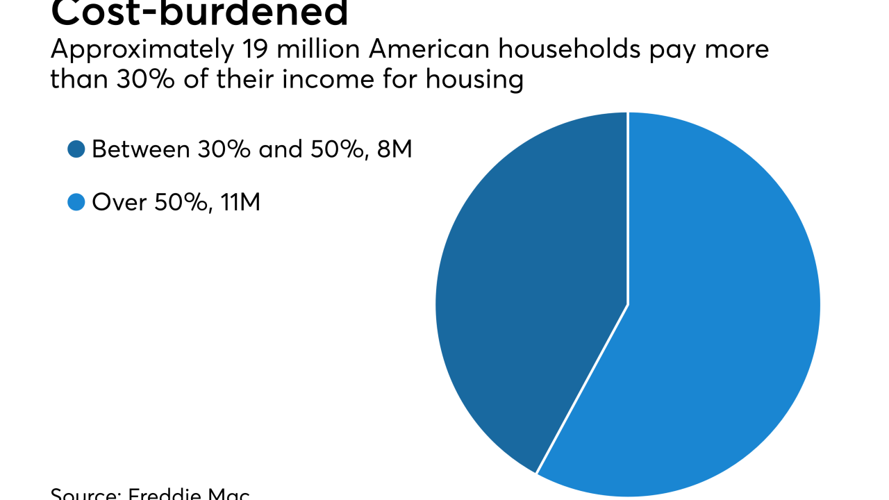 Low-income housing