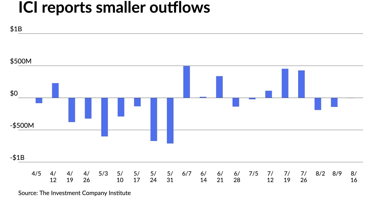 Munis focus on primary, ignore UST rally Munis focus on primary, ignore UST rally