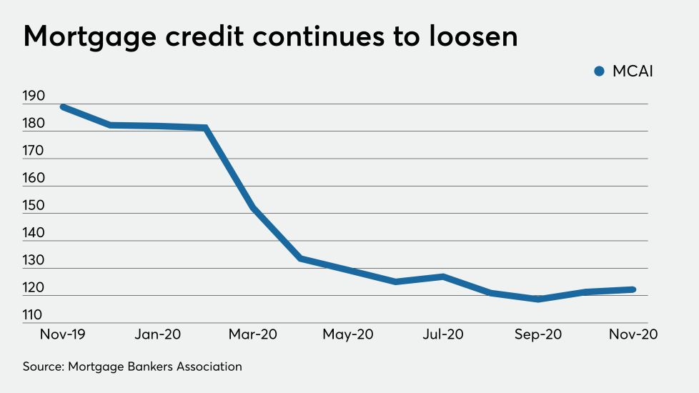 NMN120820-MBA MCAI.png