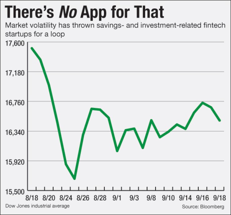 ab092115volatility.jpg