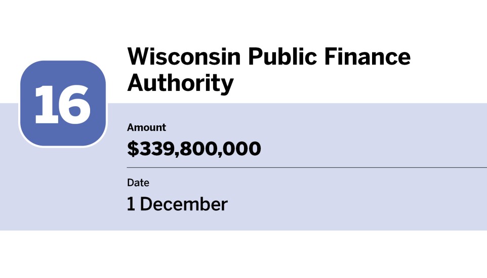 Bond Buyer_20 largest bond financings of December_Wisconsin Public Finance Authority_16.jpg