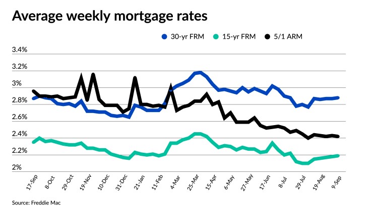 NMN090921-FreddieMac.jpeg
