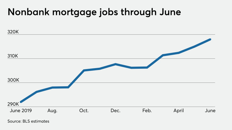 NMN080720-Jobs (1).png