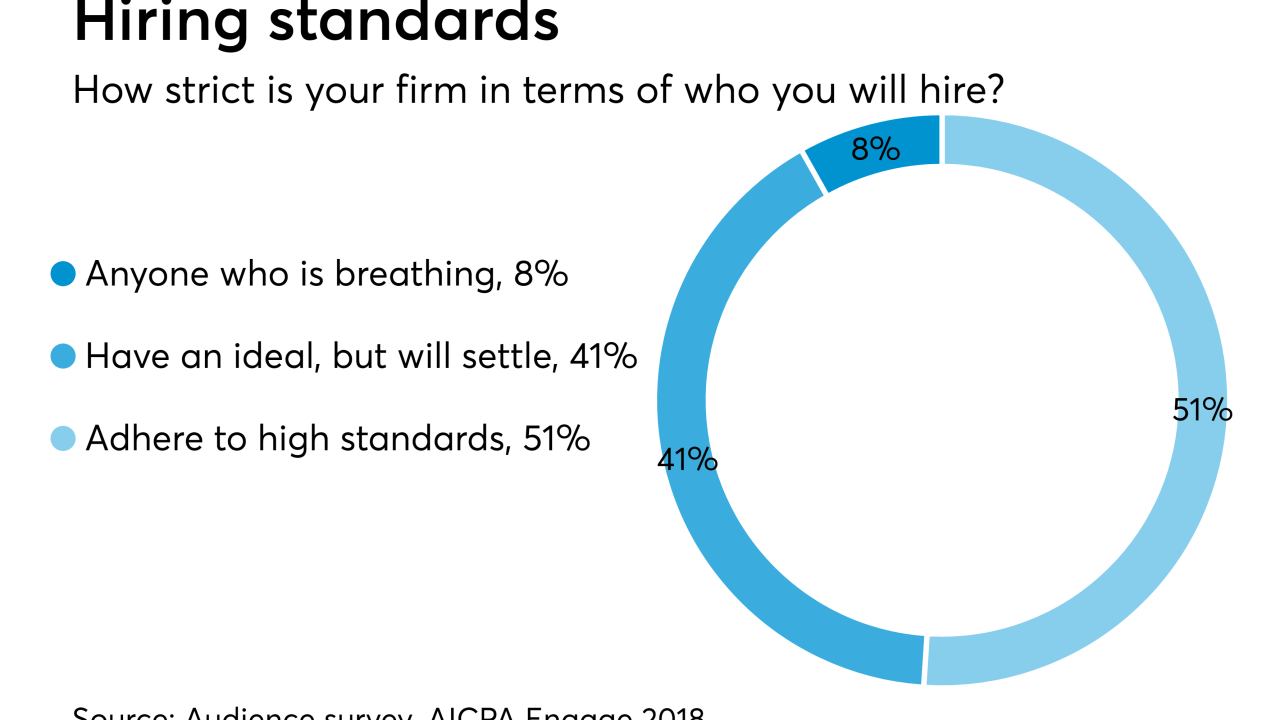 AT-061318-HiringPreferences