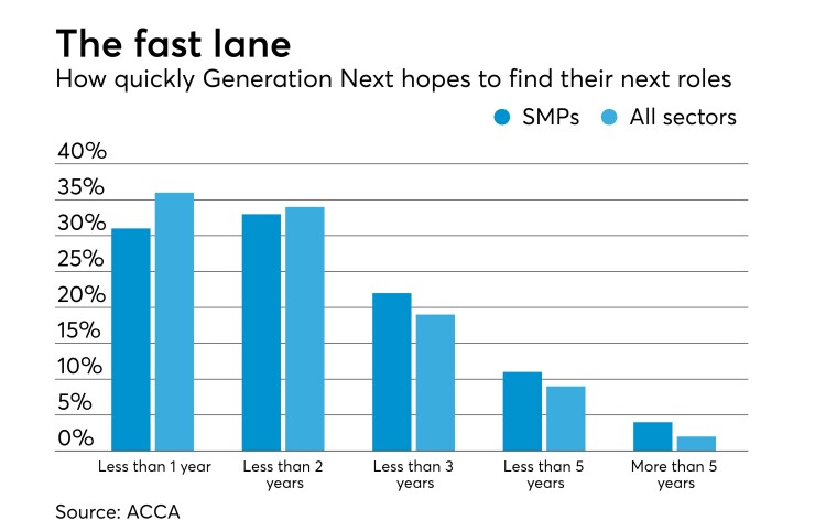 acca-generationnext-AT111617