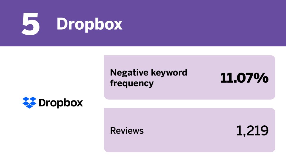 EBN_20 tech companies with the best employment reviews__5.jpg