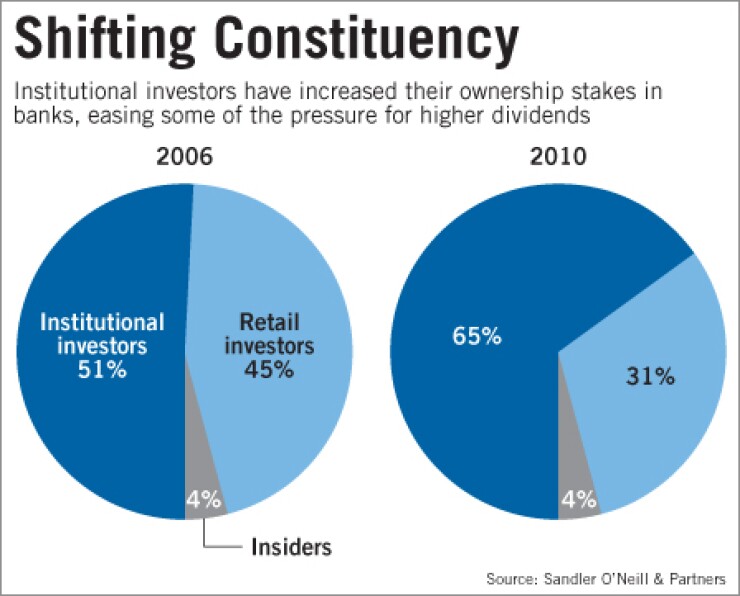 040110dividend.jpg