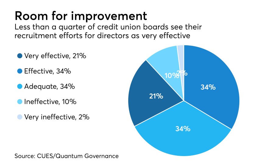 CUJ-121018-BOARDIVERSITY2.jpeg