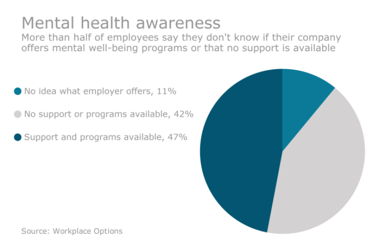 mental health chart9.14.png