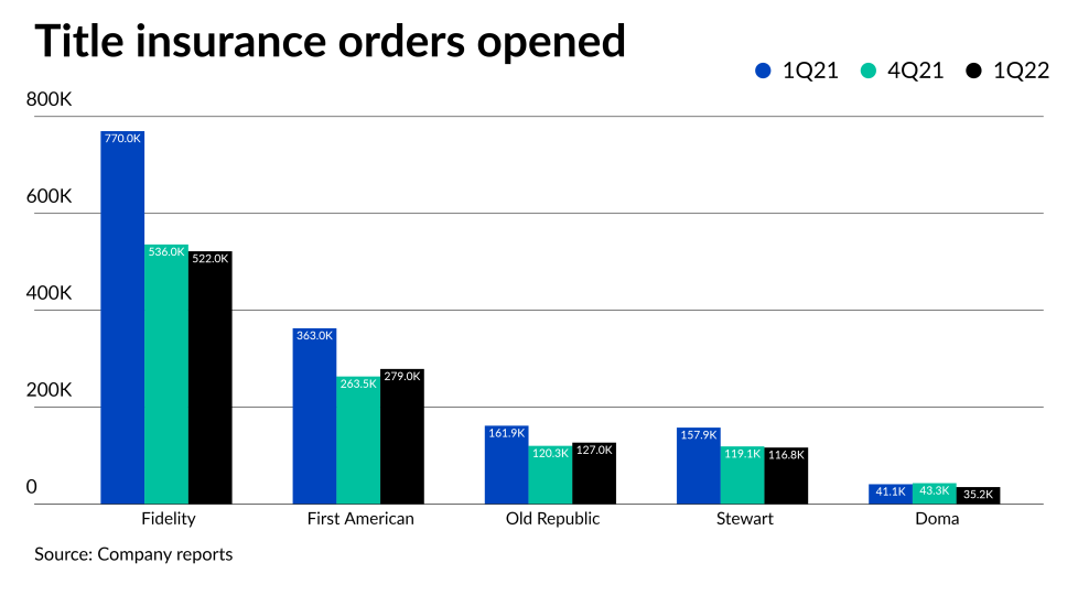 NMN051222-Title Roundup.png