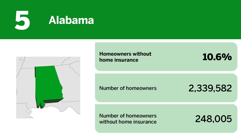 Digital Insurance_20 states with the largest percentage of uninsured homeowners__5.jpg