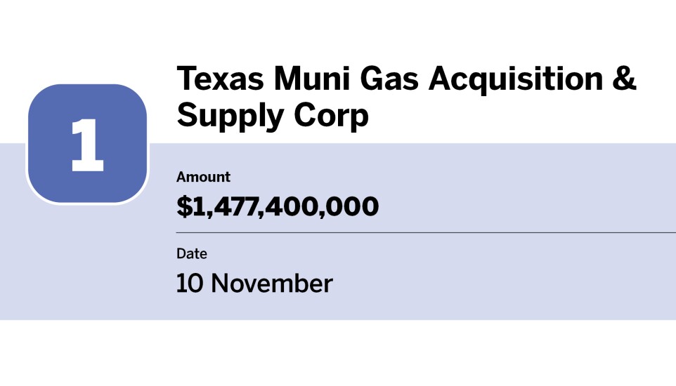 Bond Buyer_20 largest bond financings of November_Texas Muni Gas Acquisition & Supply Corp_1.jpg