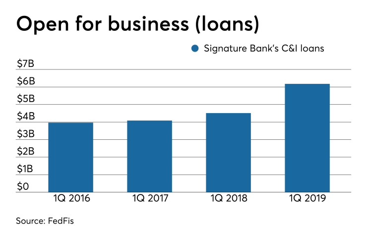 AB-062519-SBNY (1).png