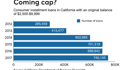 AB-062719-CALIF.png