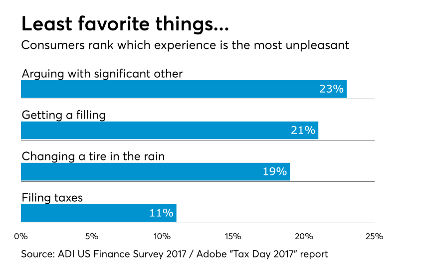 AT-041417-Worse than taxes