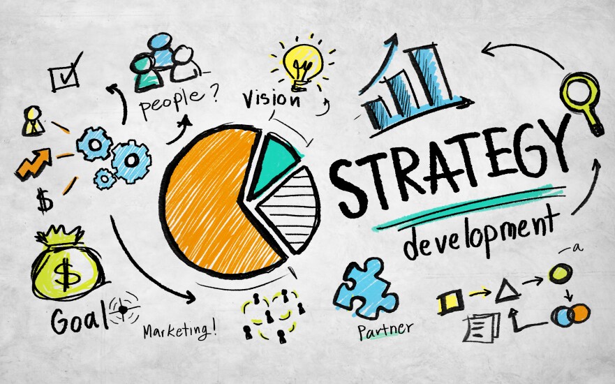 Strategy development