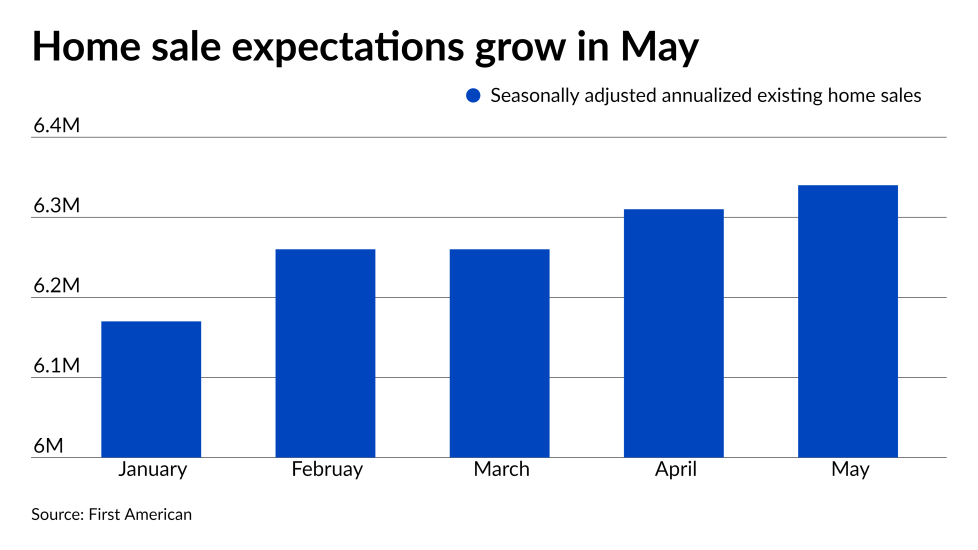 NMN06222021-First Am.png