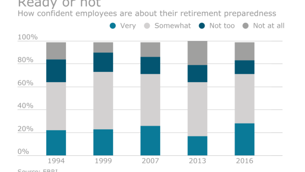 retirementprepardness-10-18-16.png