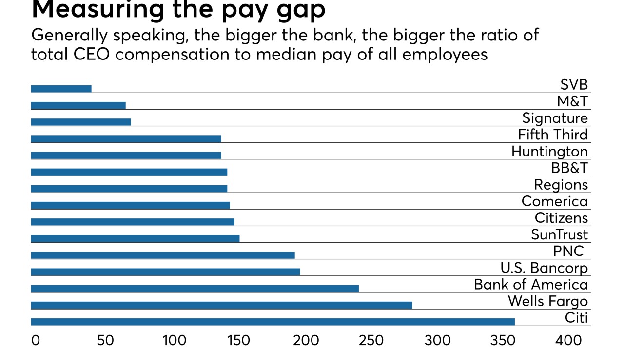 AB-PAYGAP-1v2-032118