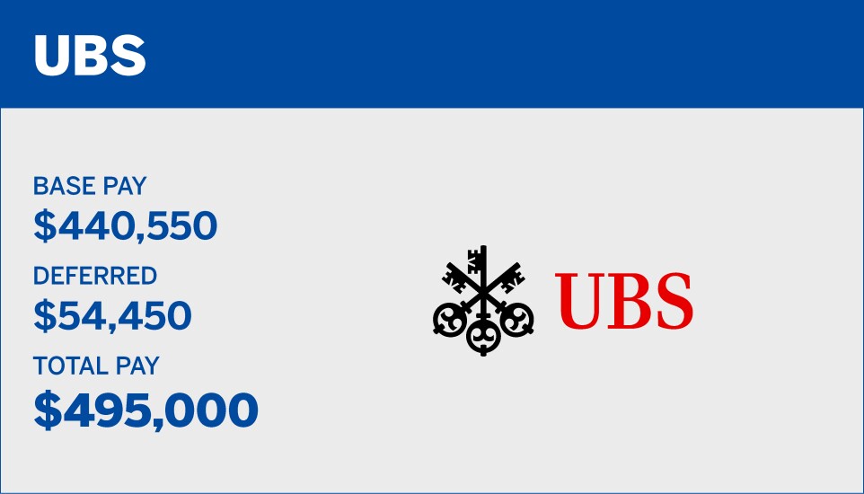 Financial Planning_BrokerComp 2026_$1 Million2.jpg