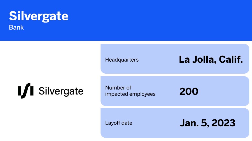 layoff template - silvergate.jpg
