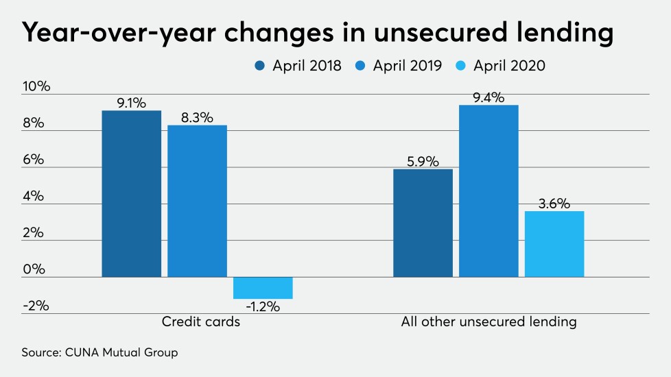 CUJ 062320 UNSECURED (1).jpeg