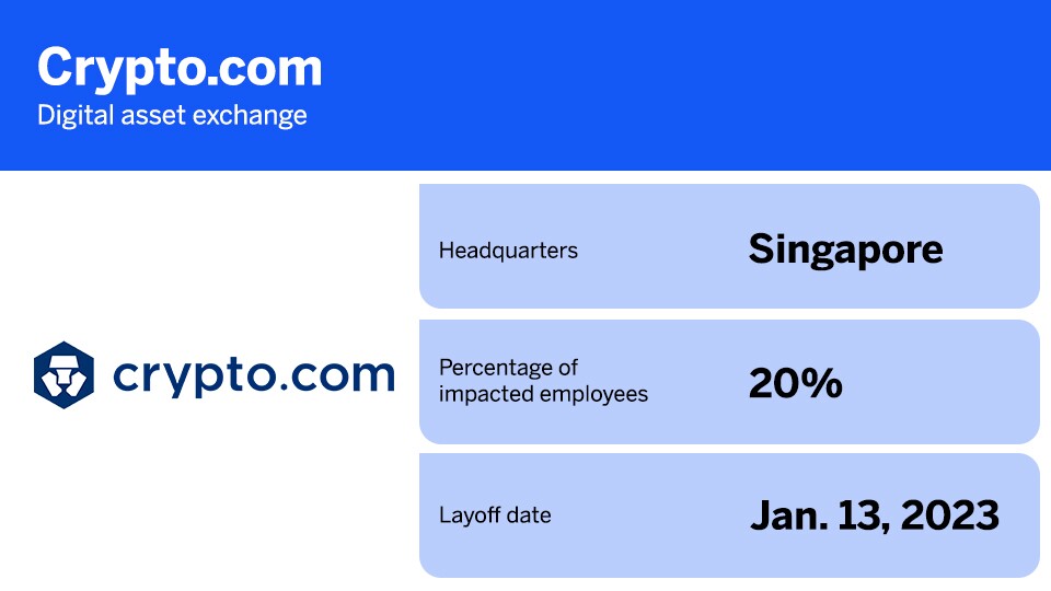 layoff template - Cryptocom.jpg