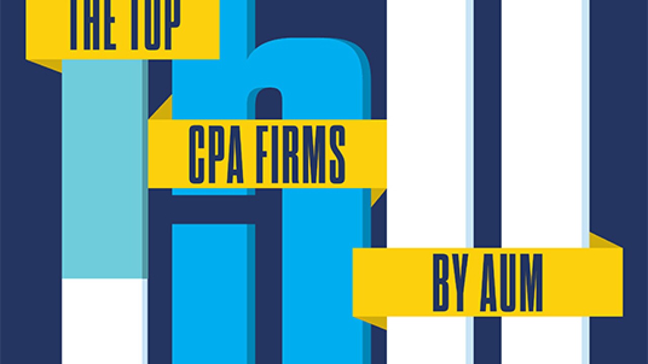 2018 Wealth Magnets logo - Top Firms by AUM