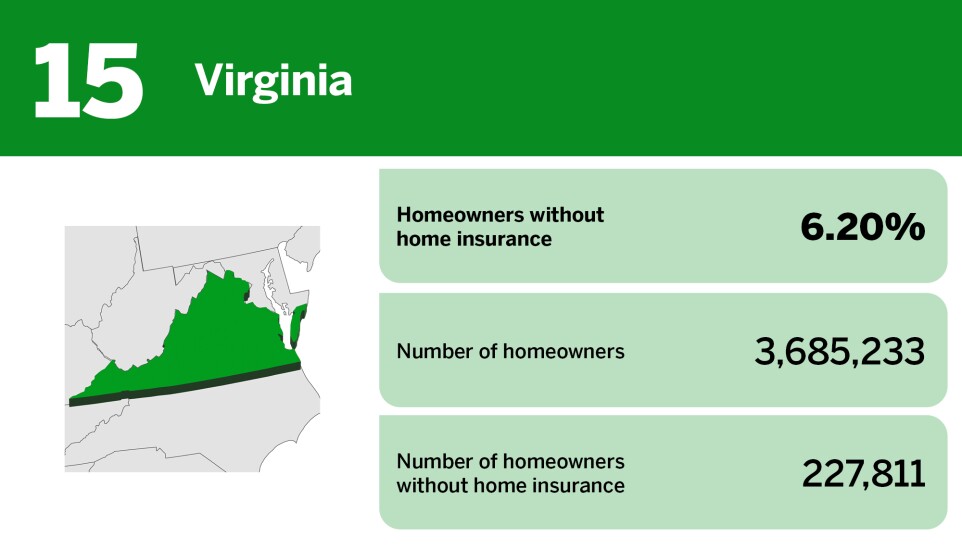 Digital Insurance_20 states with the highest rates of insured homeowners__15.jpg
