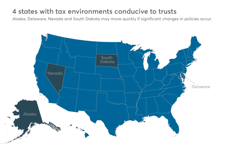 Estate planning-tax-Shenkman