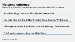 cost-073120-topten.png