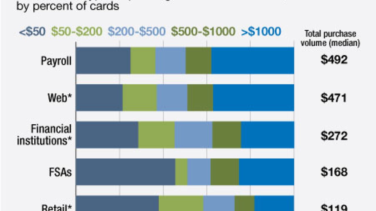 ab080812prepaid.jpg