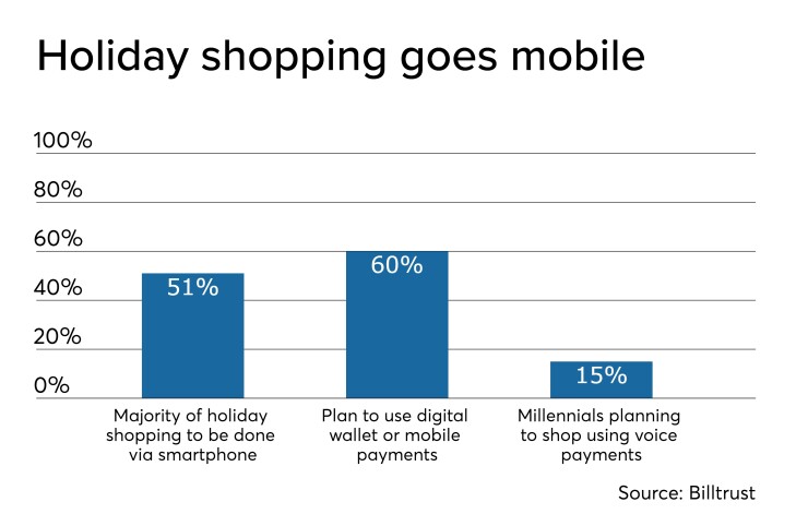 Holiday shopping 2019 - CUJ 112519.jpeg