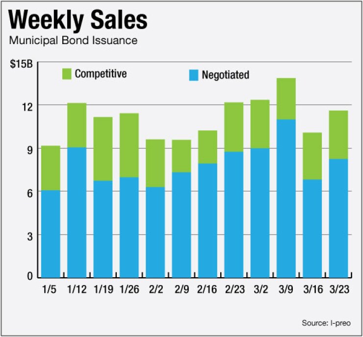 bb0340615week.jpg