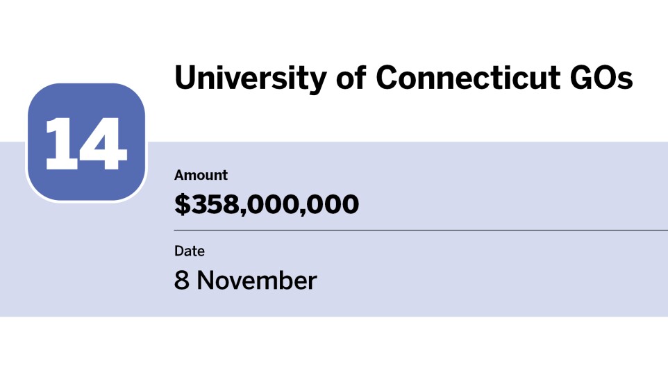 Bond Buyer_20 largest bond financings of November_University of Connecticut GOs_14.jpg