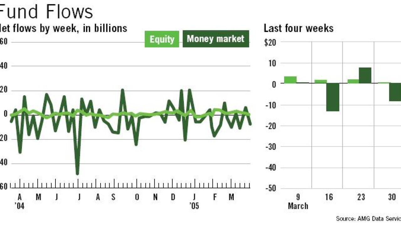 20050404q7gfjx1l-1-040505fundflows.jpg