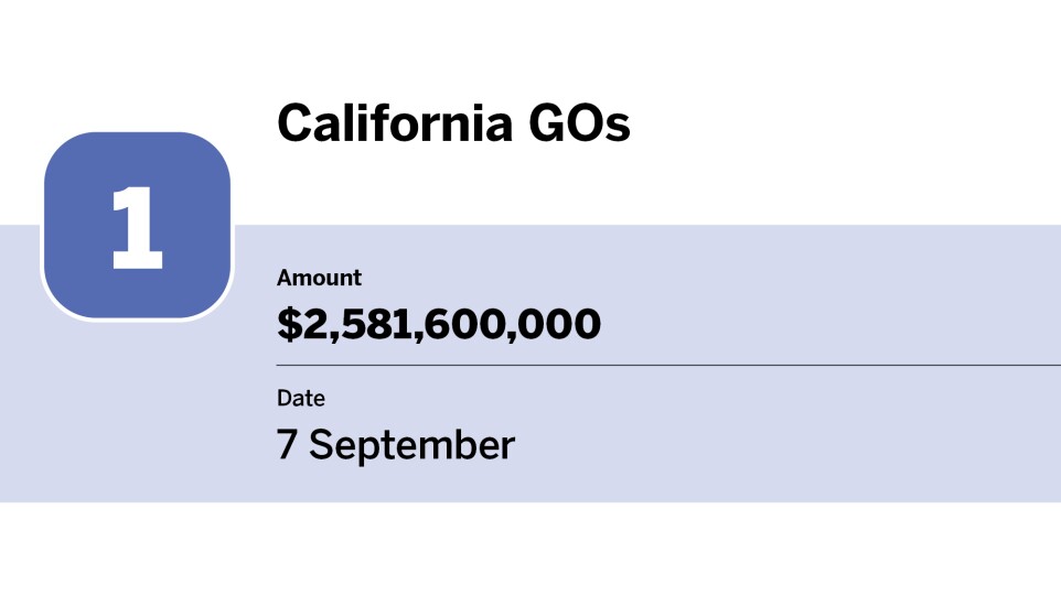 Bond Buyer_20 largest issues of September_California GOs _1.jpg