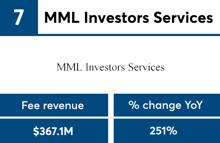 FP502018_FeeRev_No7 copy.png