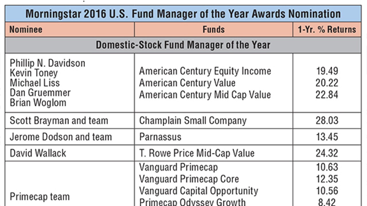 morningstar-nomination-chart-1-13