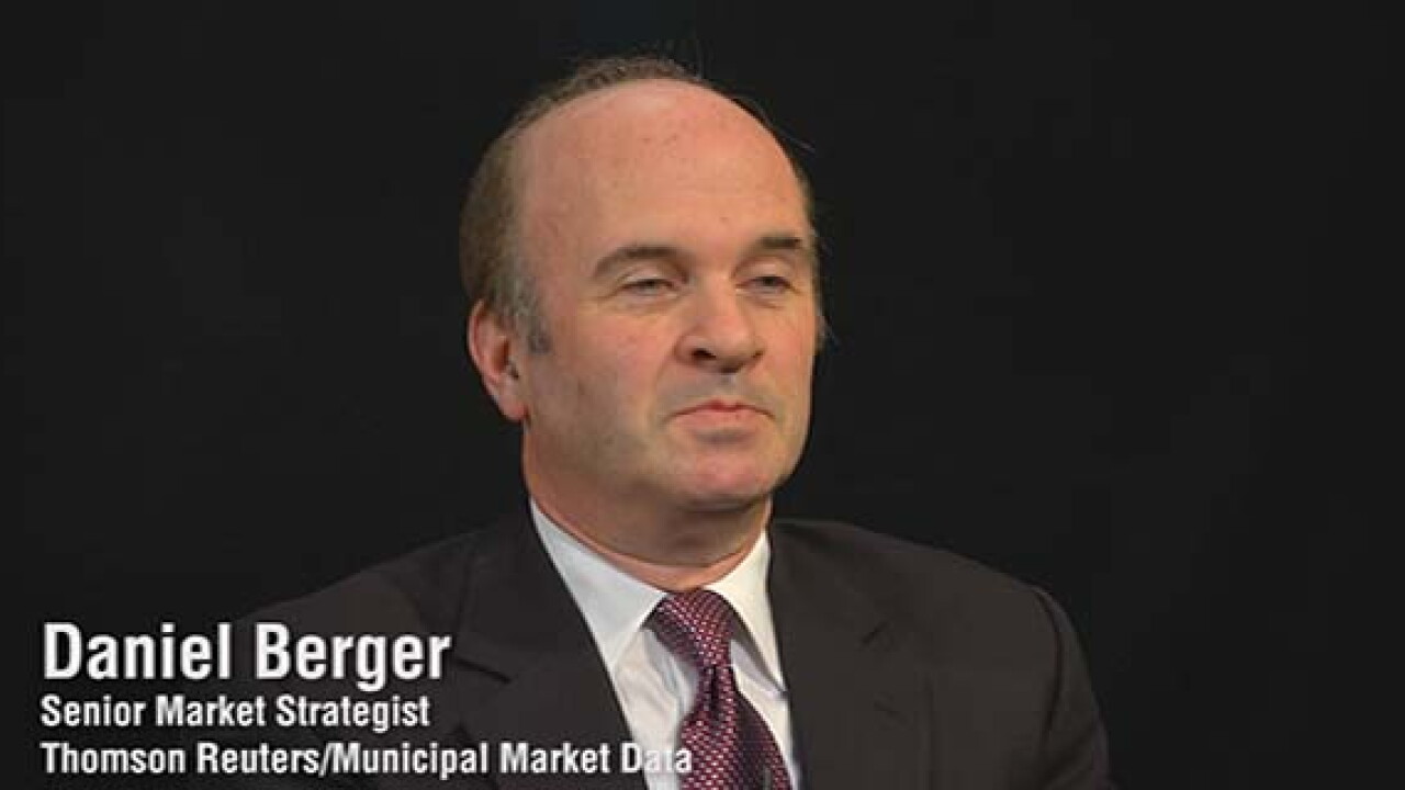 Thumbnail for Video: The Muni Market's Spreads and Credit Developments
