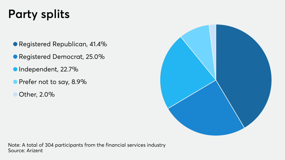 NMN09242020-ElectionSurvey1.png