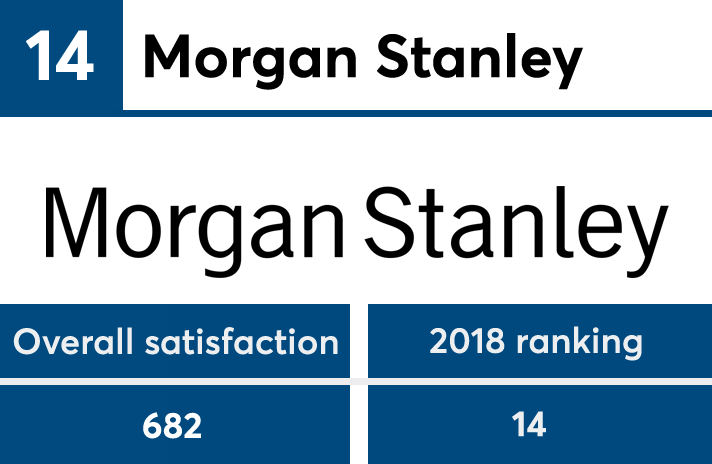 JDPower2019_AdvisorNo14 copy.png