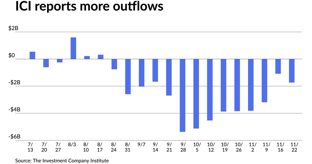 Munis improve along with UST on heels of Fed chair's speech