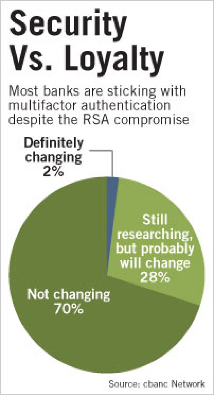 060911rsa.jpg