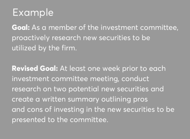 Cruz - performance reviews graphic 1