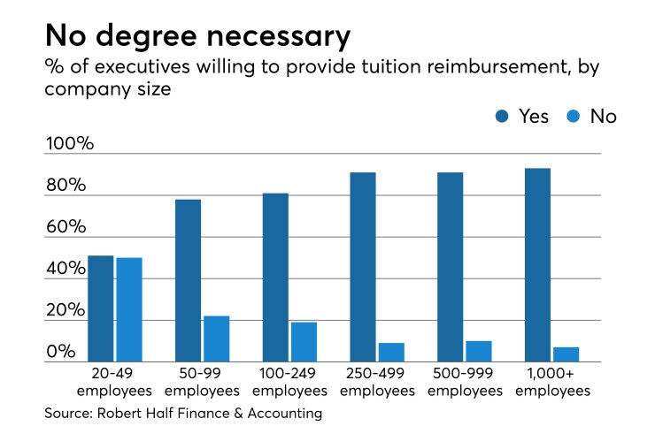 roberthalf-reimbursement-2018